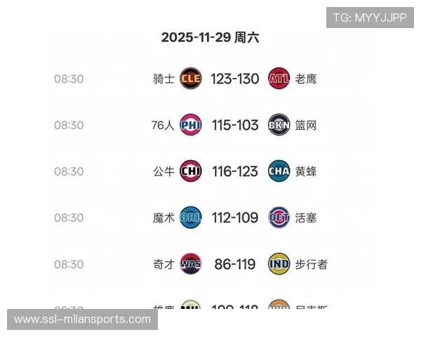 东部豪强排兵布阵，季后赛布局逐渐明朗，nba东部强队有哪些